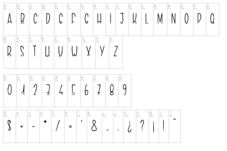 The best things in life are free font map